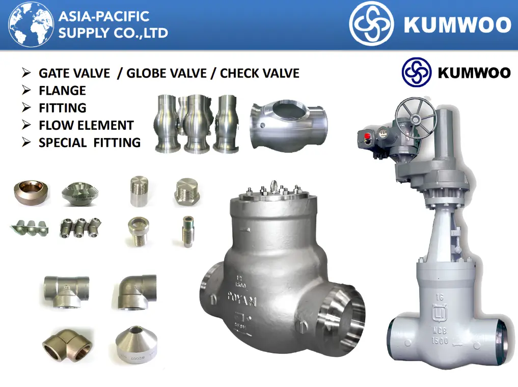 Kumwoo Product
