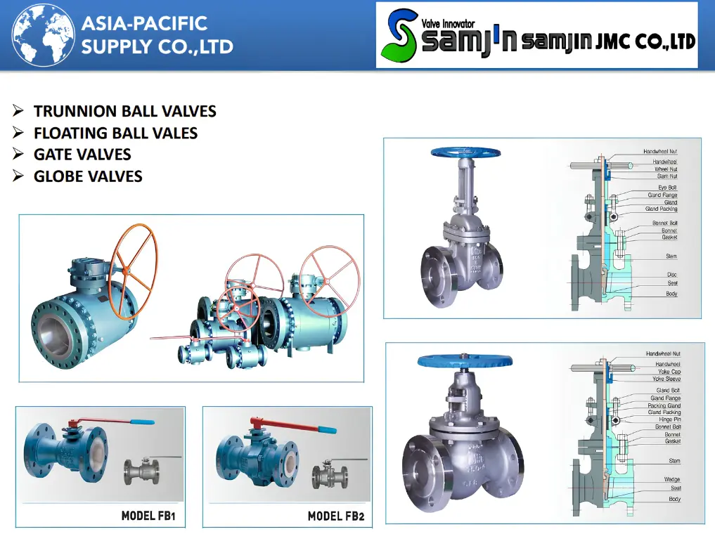Samjin jmc co.,ltd