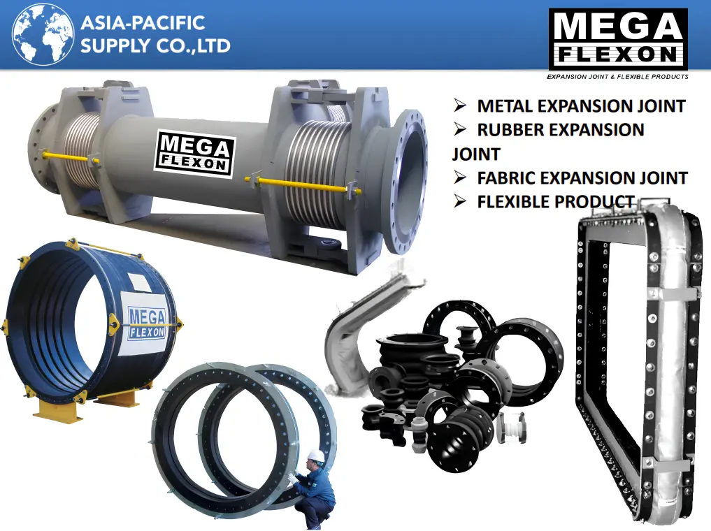mega flexon product